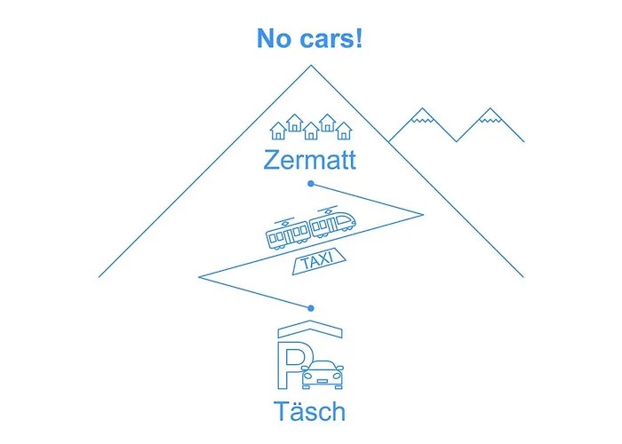 Διαμέρισμα Pasadena-5 By Interhome *
